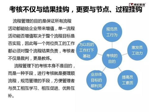 企業(yè)流程管理為何舉步維艱？一份實(shí)用手冊(cè)助你破局